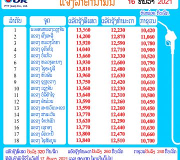 ລາຄານ້ຳມັນ 16 ທັນວາ 2021 360x320